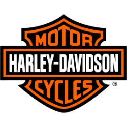 Harley-Davidson, Inc. Share Price